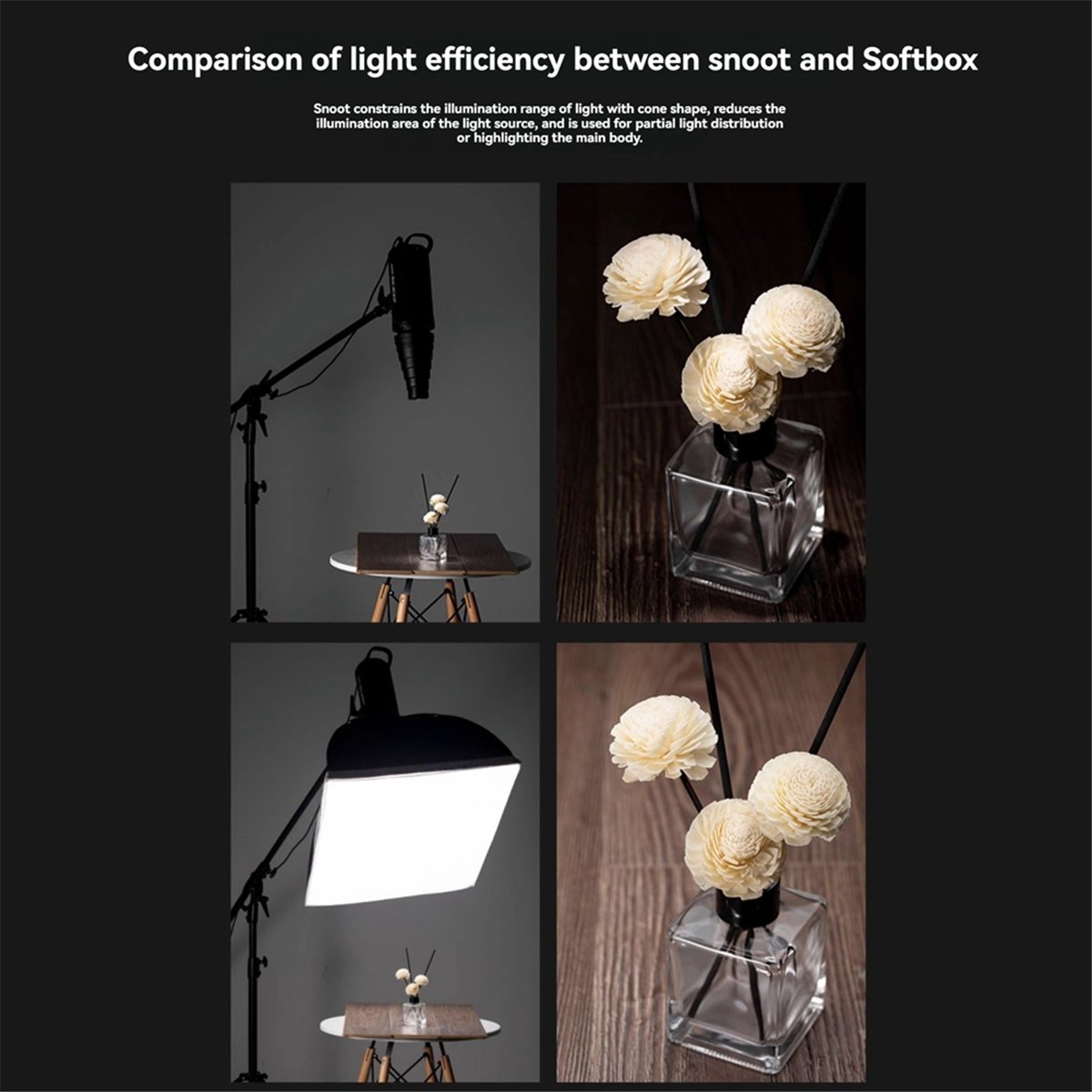 M05K 마운트 대형 플래시 스누트 사진 스튜디오 플래 - Photography Lighting Godox 리뷰 및 가격