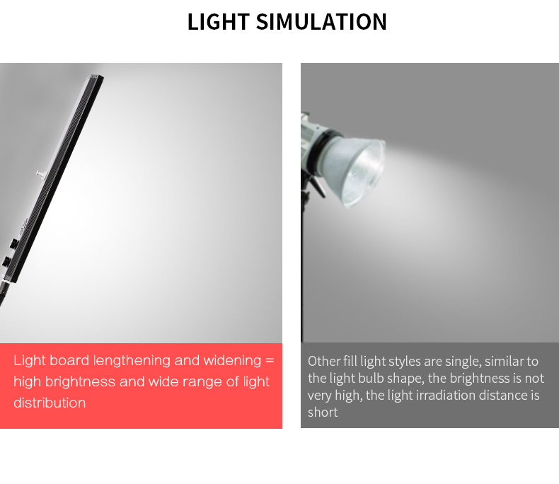 40CM 72W 3200K-5500K 사진 스튜디오 조 - Photography Lighting Kit 리뷰 및 가격