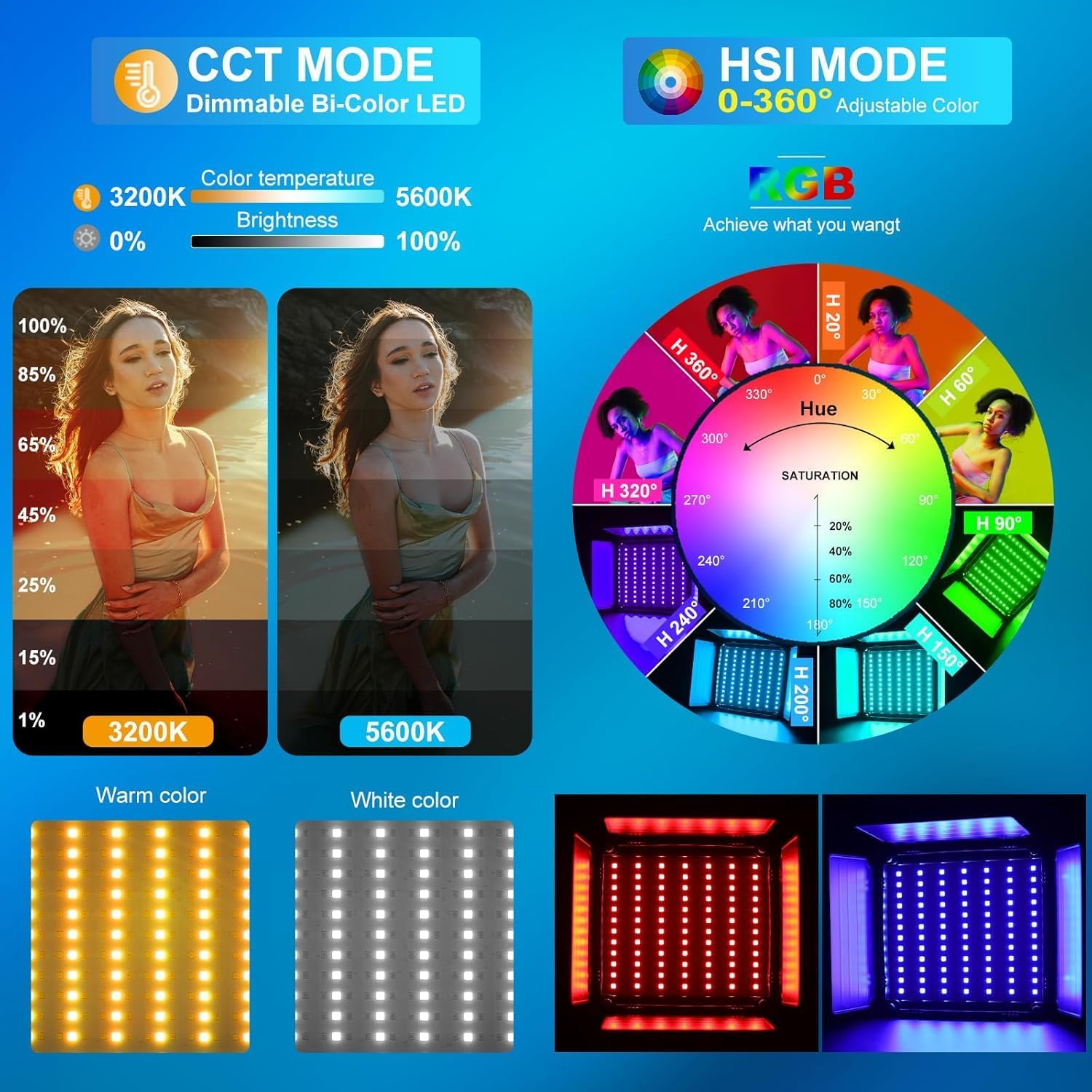 RGB LED 비디오 조명 키트, 3팩 스튜디오 비디오 - Photography Lighting Kit 리뷰 및 가격