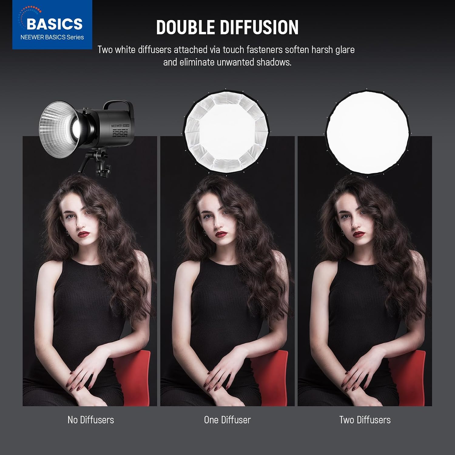 보웬스 마운트가 있는 파라볼릭 소프트박스, 스튜디오 사 - Photography Lighting Box 리뷰 및 가격